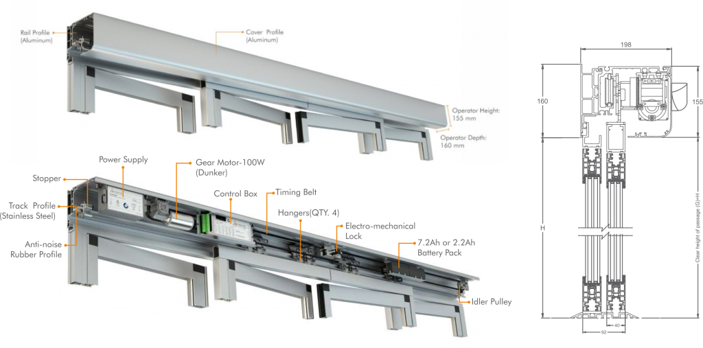 PSF7212 TIRADOR PUERTA SEMIAUTOMATICA AUTUR